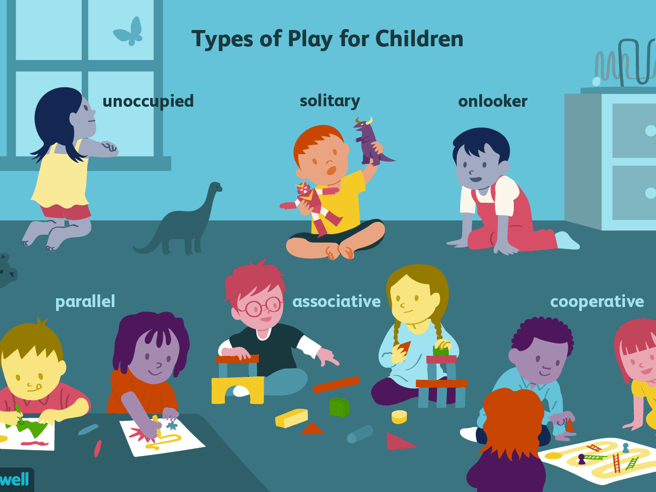 11 Important Types of Play As Your Child Grows
